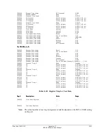 Preview for 445 page of Schweitzer Engineering Laboratories SEL-2020 Instruction Manual