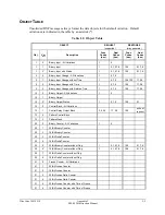 Preview for 453 page of Schweitzer Engineering Laboratories SEL-2020 Instruction Manual