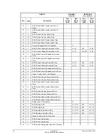 Preview for 454 page of Schweitzer Engineering Laboratories SEL-2020 Instruction Manual