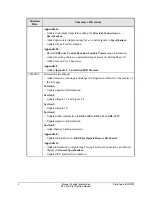 Preview for 4 page of Schweitzer Engineering Laboratories SEL-2100 Instruction Manual