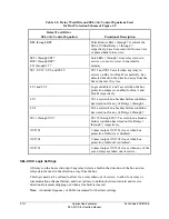 Preview for 52 page of Schweitzer Engineering Laboratories SEL-2100 Instruction Manual