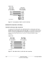 Preview for 58 page of Schweitzer Engineering Laboratories SEL-2100 Instruction Manual