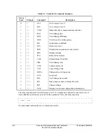 Preview for 68 page of Schweitzer Engineering Laboratories SEL-2100 Instruction Manual