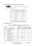 Preview for 86 page of Schweitzer Engineering Laboratories SEL-2100 Instruction Manual