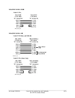 Preview for 89 page of Schweitzer Engineering Laboratories SEL-2100 Instruction Manual