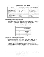 Preview for 96 page of Schweitzer Engineering Laboratories SEL-2100 Instruction Manual