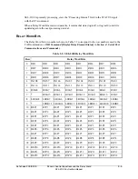 Preview for 99 page of Schweitzer Engineering Laboratories SEL-2100 Instruction Manual