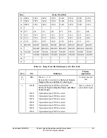 Preview for 101 page of Schweitzer Engineering Laboratories SEL-2100 Instruction Manual