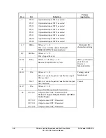 Preview for 102 page of Schweitzer Engineering Laboratories SEL-2100 Instruction Manual