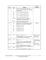 Preview for 103 page of Schweitzer Engineering Laboratories SEL-2100 Instruction Manual