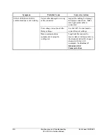 Preview for 142 page of Schweitzer Engineering Laboratories SEL-2100 Instruction Manual