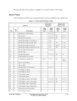 Preview for 155 page of Schweitzer Engineering Laboratories SEL-2100 Instruction Manual