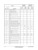 Preview for 156 page of Schweitzer Engineering Laboratories SEL-2100 Instruction Manual