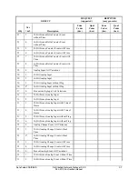 Preview for 157 page of Schweitzer Engineering Laboratories SEL-2100 Instruction Manual