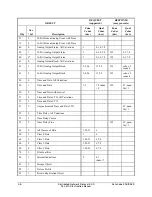 Preview for 158 page of Schweitzer Engineering Laboratories SEL-2100 Instruction Manual