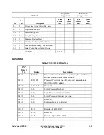 Preview for 159 page of Schweitzer Engineering Laboratories SEL-2100 Instruction Manual