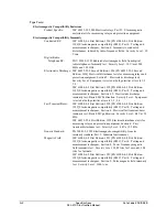 Preview for 180 page of Schweitzer Engineering Laboratories SEL-2100 Instruction Manual