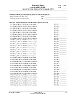 Preview for 183 page of Schweitzer Engineering Laboratories SEL-2100 Instruction Manual