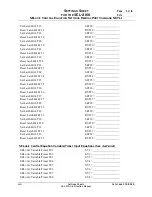 Preview for 186 page of Schweitzer Engineering Laboratories SEL-2100 Instruction Manual