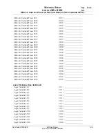 Preview for 187 page of Schweitzer Engineering Laboratories SEL-2100 Instruction Manual