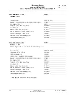 Preview for 194 page of Schweitzer Engineering Laboratories SEL-2100 Instruction Manual