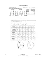 Предварительный просмотр 108 страницы Schweitzer Engineering Laboratories SEL-221F Instruction Manual