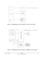 Предварительный просмотр 172 страницы Schweitzer Engineering Laboratories SEL-221F Instruction Manual