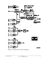 Предварительный просмотр 49 страницы Schweitzer Engineering Laboratories SEL-251 Instruction Manual