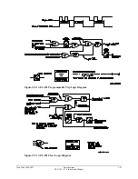 Preview for 55 page of Schweitzer Engineering Laboratories SEL-251 Instruction Manual