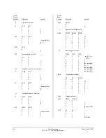 Предварительный просмотр 96 страницы Schweitzer Engineering Laboratories SEL-251 Instruction Manual