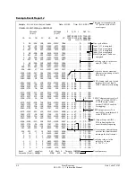 Предварительный просмотр 100 страницы Schweitzer Engineering Laboratories SEL-251 Instruction Manual