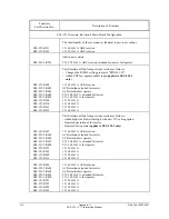 Предварительный просмотр 200 страницы Schweitzer Engineering Laboratories SEL-251 Instruction Manual