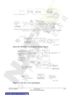 Preview for 49 page of Schweitzer Engineering Laboratories SEL-251C-1 Instruction Manual