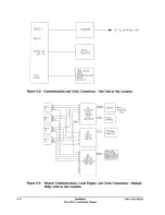 Предварительный просмотр 156 страницы Schweitzer Engineering Laboratories SEL-251D-1 Instruction Manual