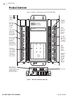 Preview for 2 page of Schweitzer Engineering Laboratories SEL-2594 Instruction Manual