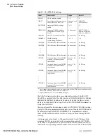 Preview for 48 page of Schweitzer Engineering Laboratories SEL-2701 Instruction Manual