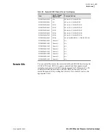 Preview for 67 page of Schweitzer Engineering Laboratories SEL-2701 Instruction Manual