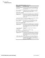 Preview for 84 page of Schweitzer Engineering Laboratories SEL-2701 Instruction Manual