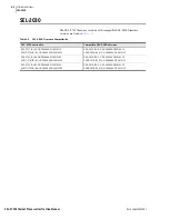 Preview for 86 page of Schweitzer Engineering Laboratories SEL-2701 Instruction Manual