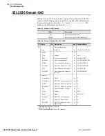 Preview for 92 page of Schweitzer Engineering Laboratories SEL-2701 Instruction Manual