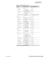 Preview for 93 page of Schweitzer Engineering Laboratories SEL-2701 Instruction Manual