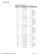 Preview for 98 page of Schweitzer Engineering Laboratories SEL-2701 Instruction Manual