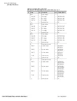 Preview for 100 page of Schweitzer Engineering Laboratories SEL-2701 Instruction Manual