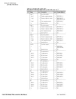 Preview for 102 page of Schweitzer Engineering Laboratories SEL-2701 Instruction Manual