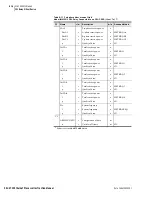 Preview for 104 page of Schweitzer Engineering Laboratories SEL-2701 Instruction Manual