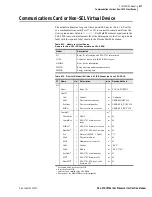 Preview for 105 page of Schweitzer Engineering Laboratories SEL-2701 Instruction Manual