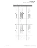 Preview for 107 page of Schweitzer Engineering Laboratories SEL-2701 Instruction Manual