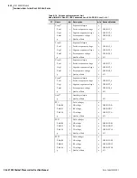 Preview for 108 page of Schweitzer Engineering Laboratories SEL-2701 Instruction Manual