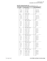 Preview for 109 page of Schweitzer Engineering Laboratories SEL-2701 Instruction Manual