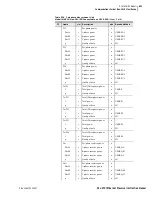 Preview for 111 page of Schweitzer Engineering Laboratories SEL-2701 Instruction Manual